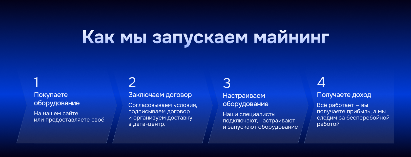 Как запустить майнинг